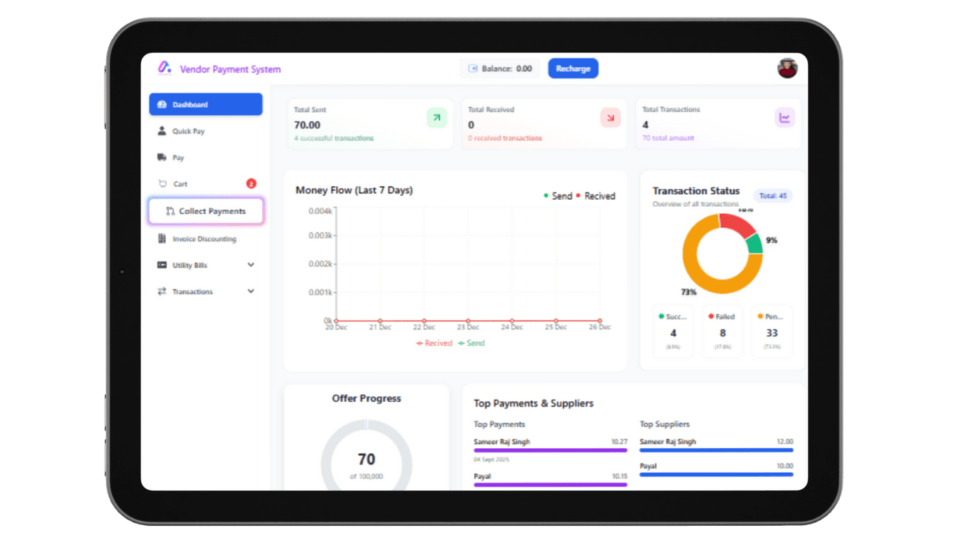 Ramp Dashboard Interface
